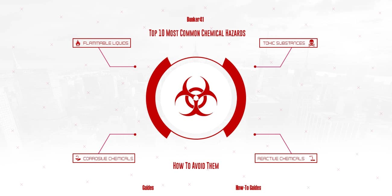 new-york-city-skyline---top-10-most-common-chemical-hazards--how-to-avoid-them